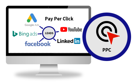 Use optimised Pay Per Click for targeted accountancy leads