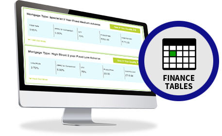 We can create 'live' tables to drive customers to your site. Click to see examples.